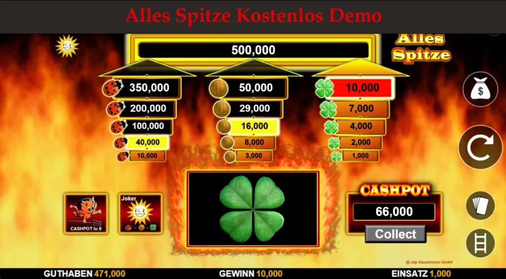 alles spitze kostenlos demo
